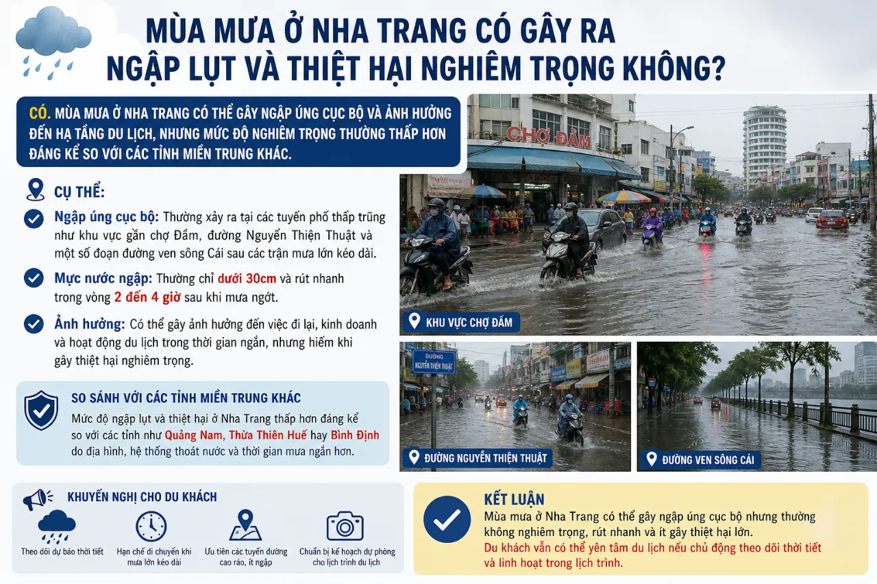 Mùa Mưa Ở Nha Trang Có Gây Ra Ngập Lụt Và Thiệt Hại Nghiêm Trọng Không?