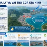 Khám Phá Khí Hậu Nha Trang: Đặc Điểm Mùa Mưa – Mùa Khô & Thời Điểm Vàng Để Du Lịch