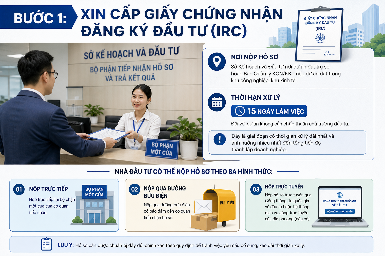 Bước 1: Xin Cấp Giấy Chứng Nhận Đăng Ký Đầu Tư (IRC)