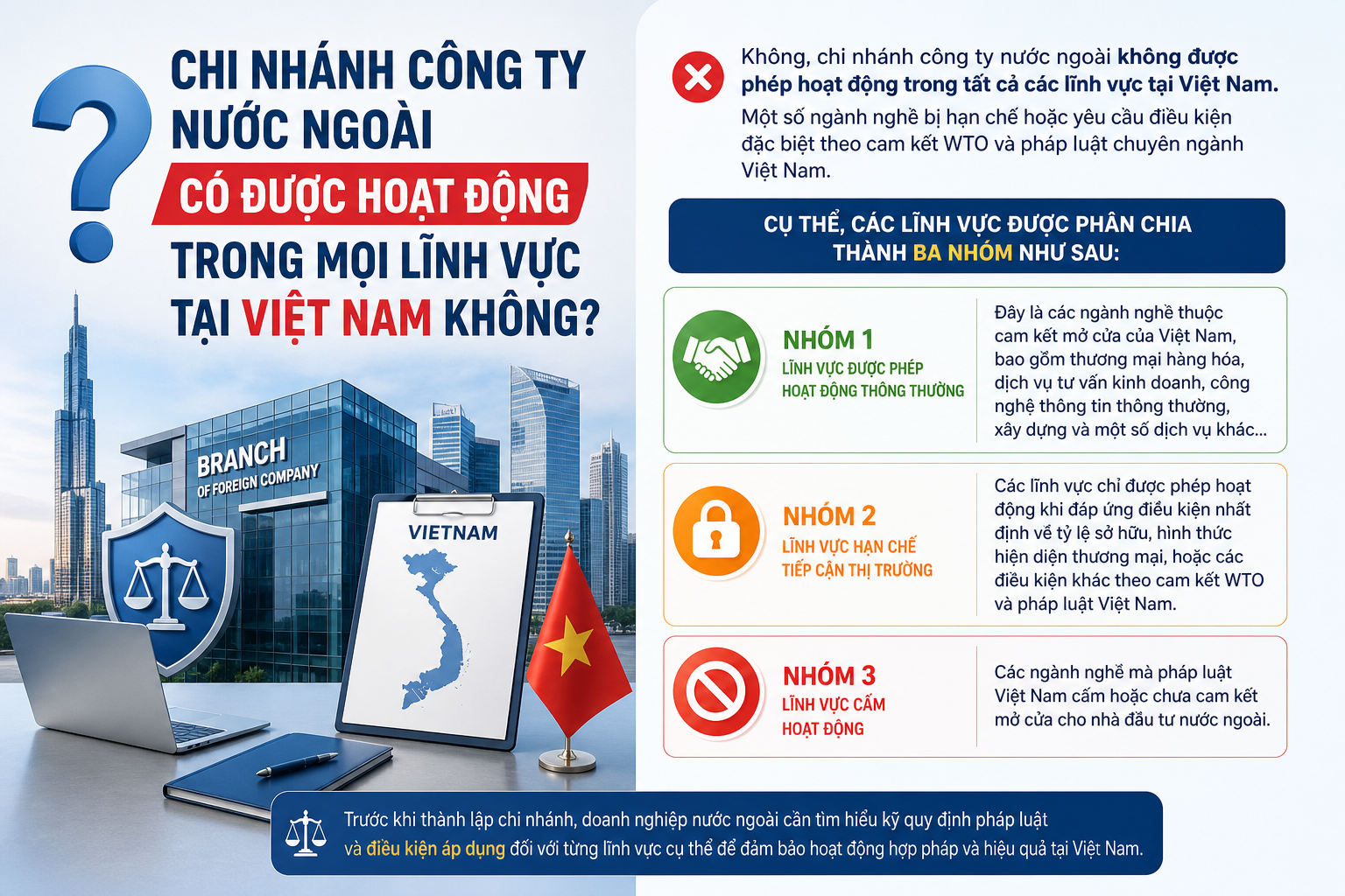 Chi nhánh công ty nước ngoài có được hoạt động trong mọi lĩnh vực tại Việt Nam không?