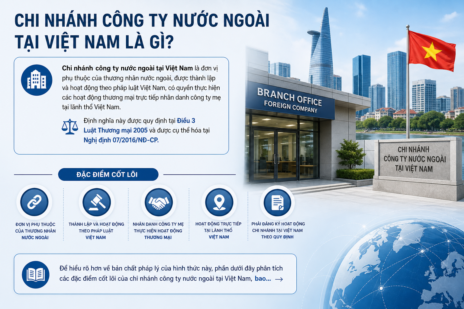 Thành lập Chi nhánh Công ty Nước ngoài tại Việt Nam: Điều kiện, Hồ sơ & Thủ tục Mới nhất