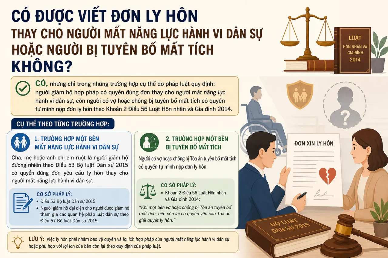 Có Được Viết Đơn Ly Hôn Thay Cho Người Mất Năng Lực Hành Vi Dân Sự Hoặc Người Bị Tuyên Bố Mất Tích Không?