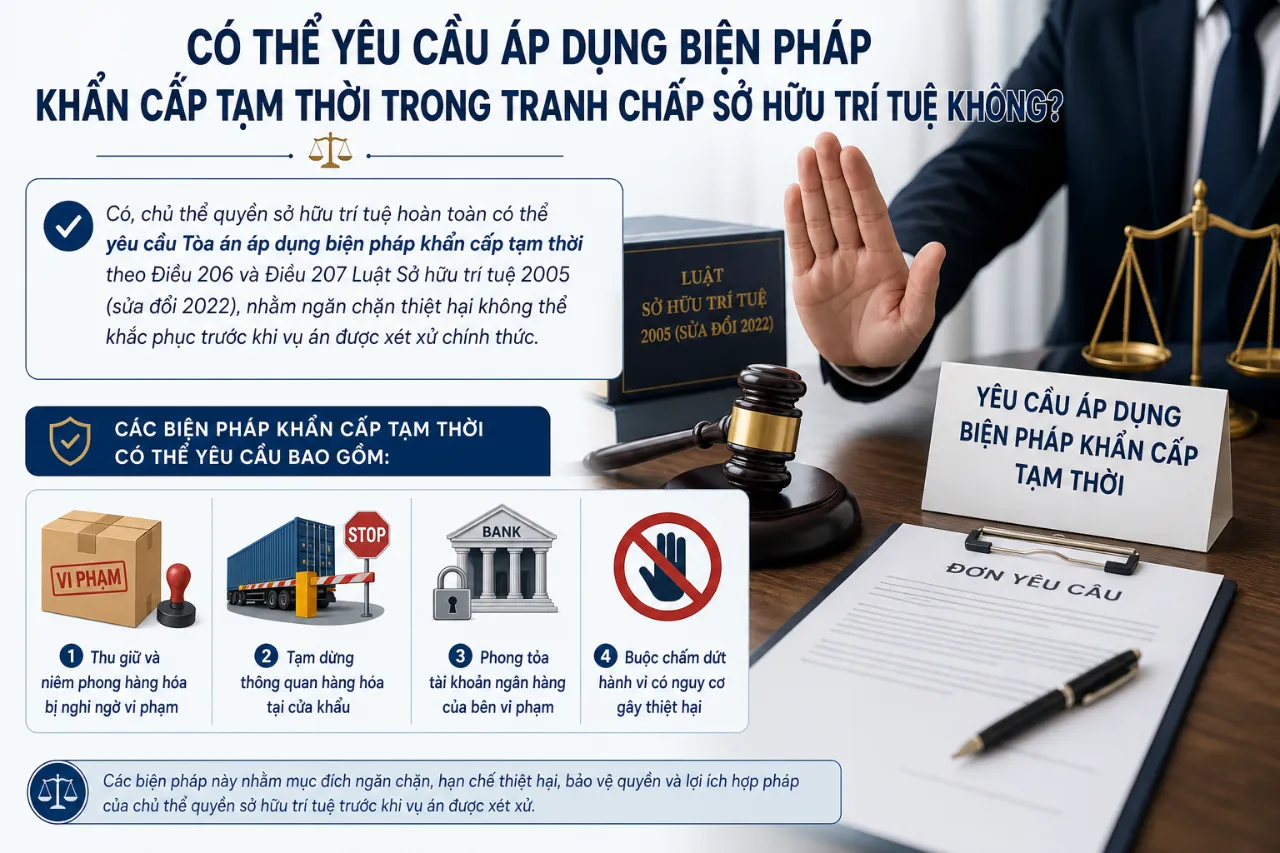 Có Thể Yêu Cầu Áp Dụng Biện Pháp Khẩn Cấp Tạm Thời Trong Tranh Chấp Sở Hữu Trí Tuệ Không?