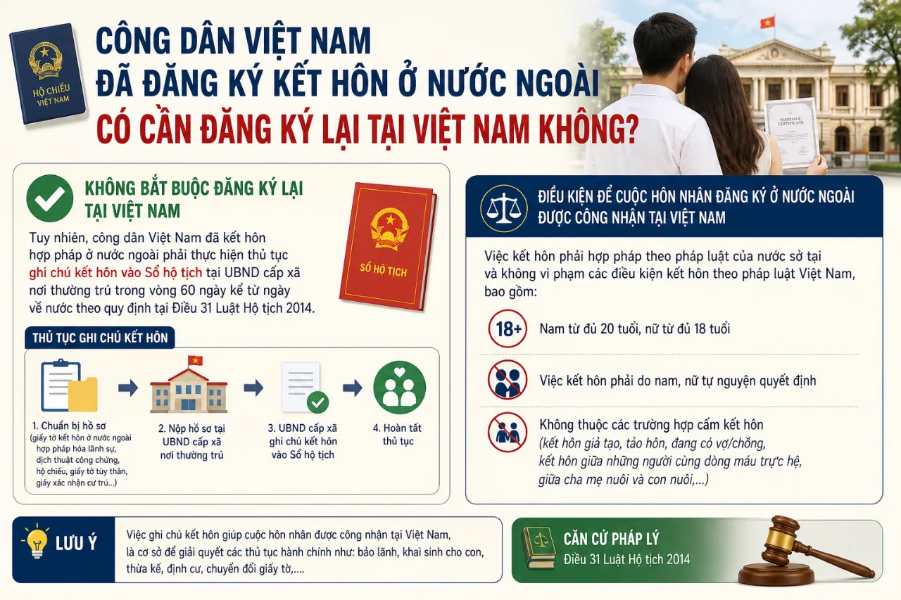 Công Dân Việt Nam Đã Đăng Ký Kết Hôn Ở Nước Ngoài Có Cần Đăng Ký Lại Tại Việt Nam Không?