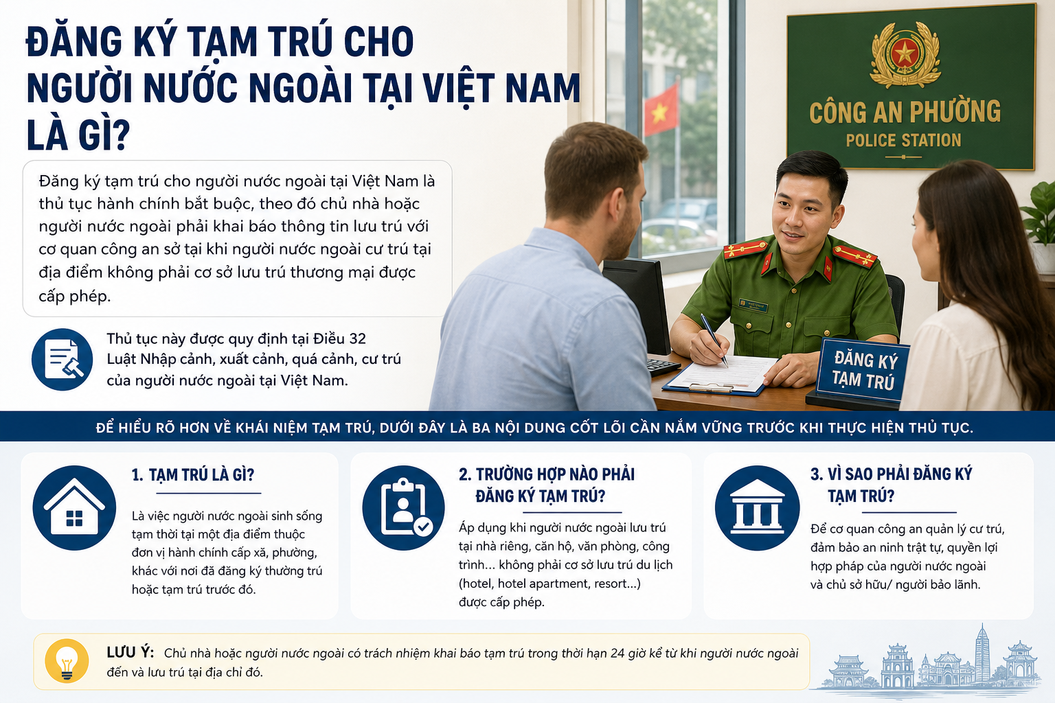 Thủ Tục Đăng Ký Tạm Trú Cho Người Nước Ngoài Tại Việt Nam: Hướng Dẫn Online & Trực Tiếp Mới Nhất