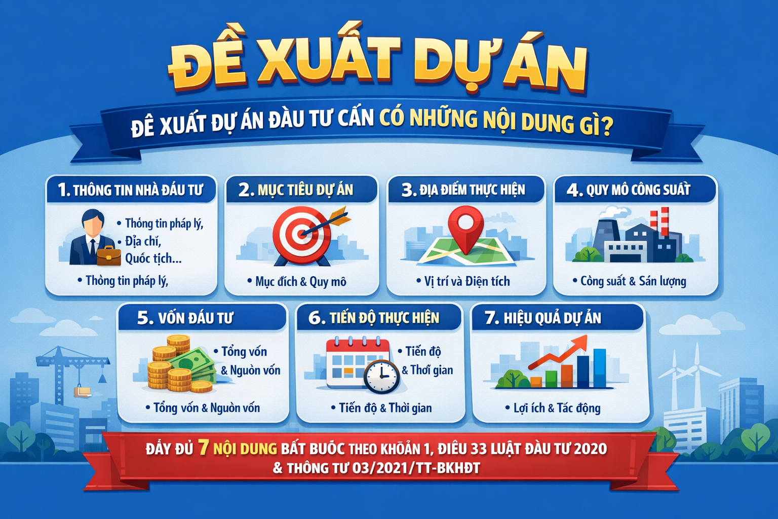 Đề Xuất Dự Án### Đề Xuất Dự Án Đầu Tư Cần Có Những Nội Dung Gì?