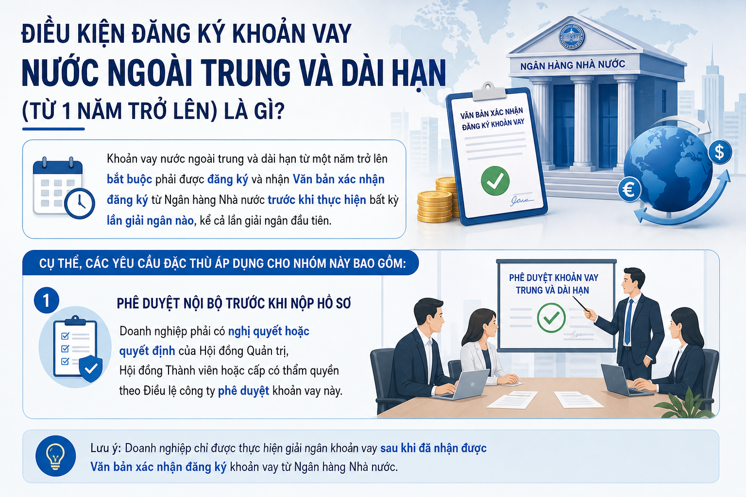 Điều kiện đăng ký khoản vay nước ngoài trung và dài hạn (từ 1 năm trở lên) là gì?