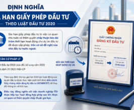 Định nghĩa gia hạn giấy phép đầu tư theo Luật Đầu tư 2020