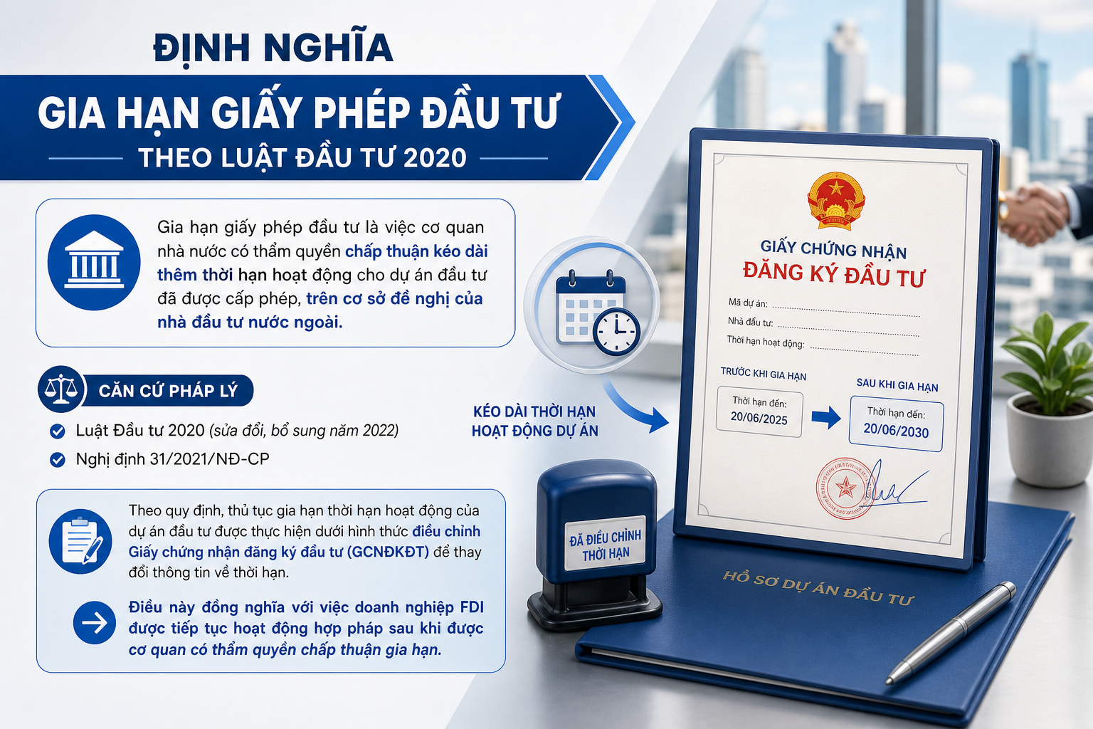 Thủ tục Gia Hạn Giấy Phép Đầu Tư: Điều Kiện, Hồ Sơ & Quy Trình Chuẩn Cho Doanh Nghiệp FDI (2026)