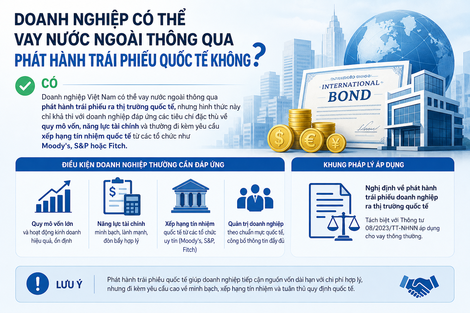 Doanh nghiệp có thể vay nước ngoài thông qua phát hành trái phiếu quốc tế không?