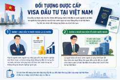 Đối Tượng Được Cấp Visa Đầu Tư Tại Việt Nam