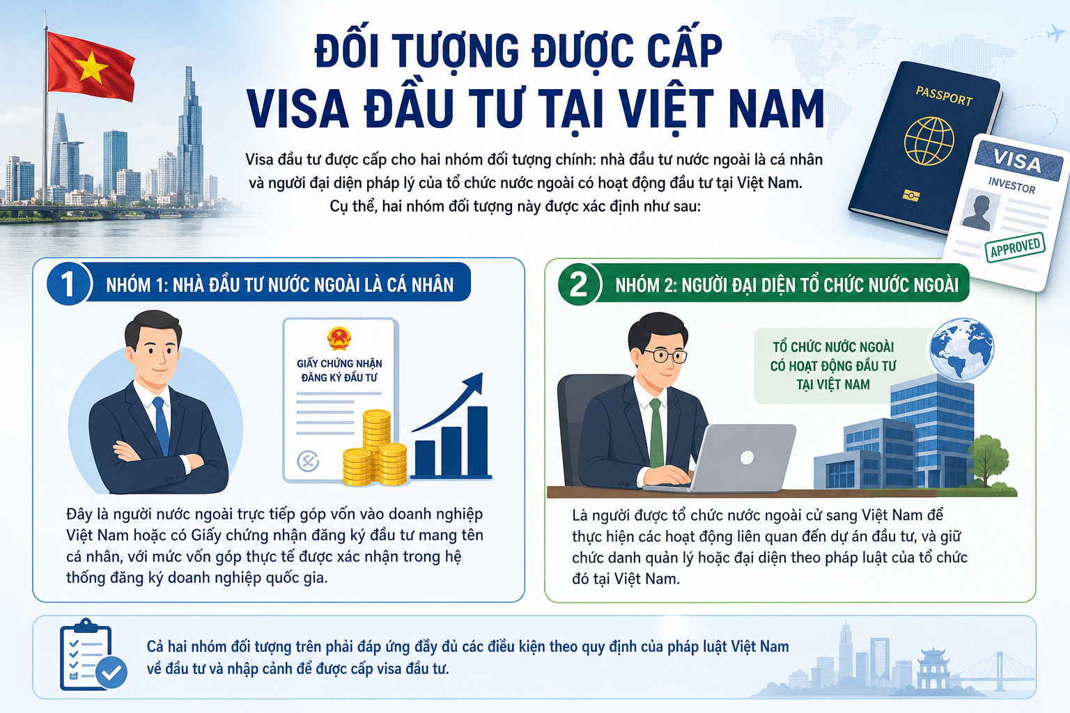 Đối Tượng Được Cấp Visa Đầu Tư Tại Việt Nam