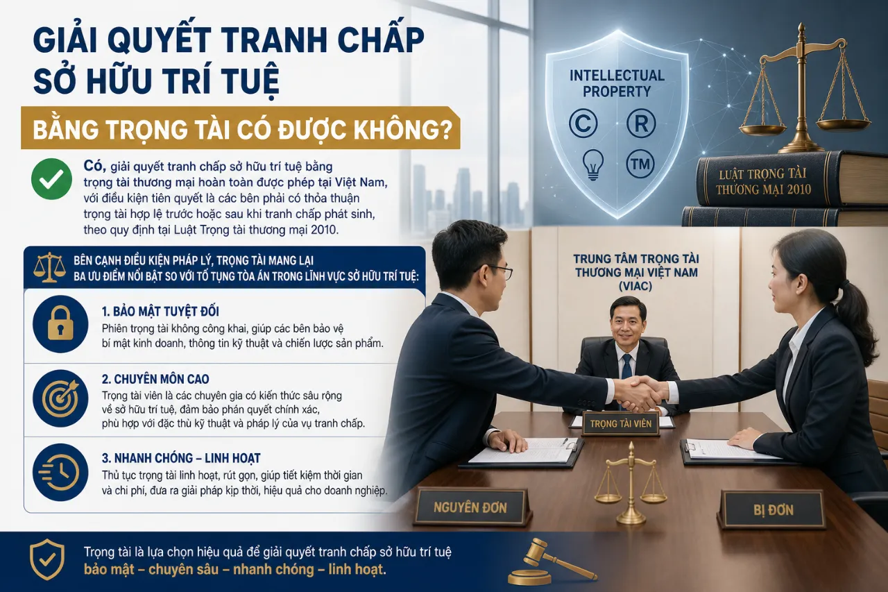 Giải Quyết Tranh Chấp Sở Hữu Trí Tuệ Bằng Trọng Tài Có Được Không?
