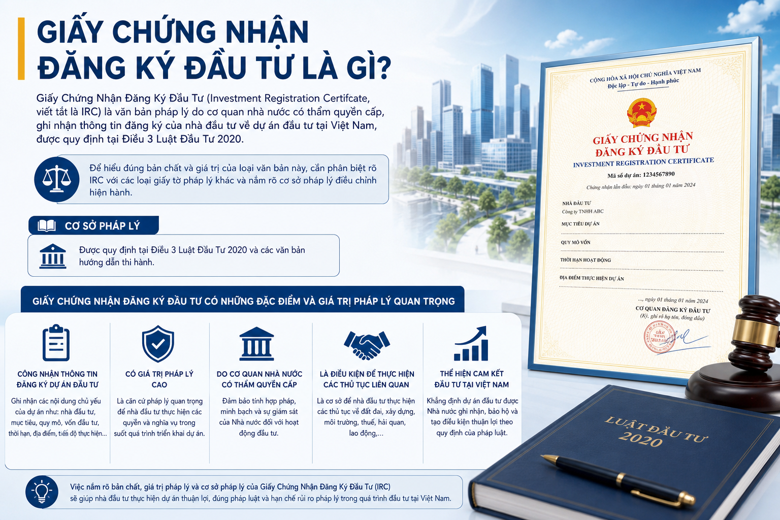Thủ Tục Xin Cấp Giấy Chứng Nhận Đăng Ký Đầu Tư: Hồ Sơ, Điều Kiện & Quy Trình Mới Nhất 2025