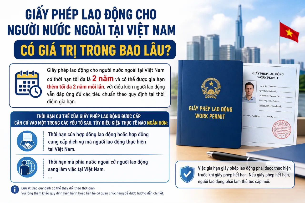 Giấy Phép Lao Động Cho Người Nước Ngoài Tại Việt Nam Có Giá Trị Trong Bao Lâu?