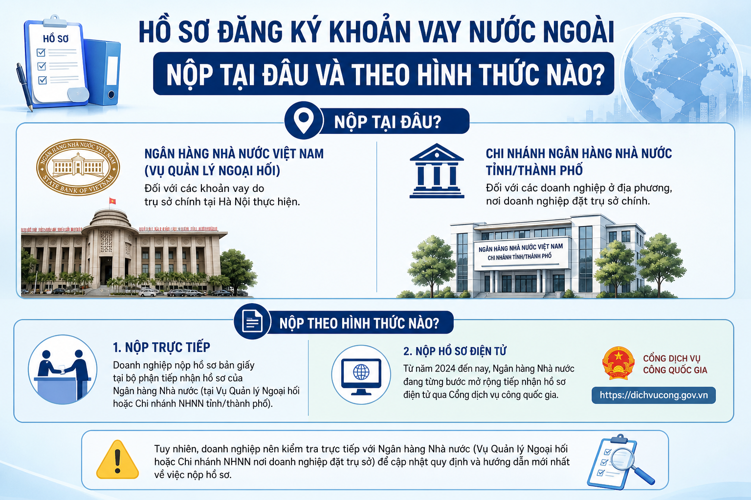 Hồ sơ đăng ký khoản vay nước ngoài nộp tại đâu và theo hình thức nào?