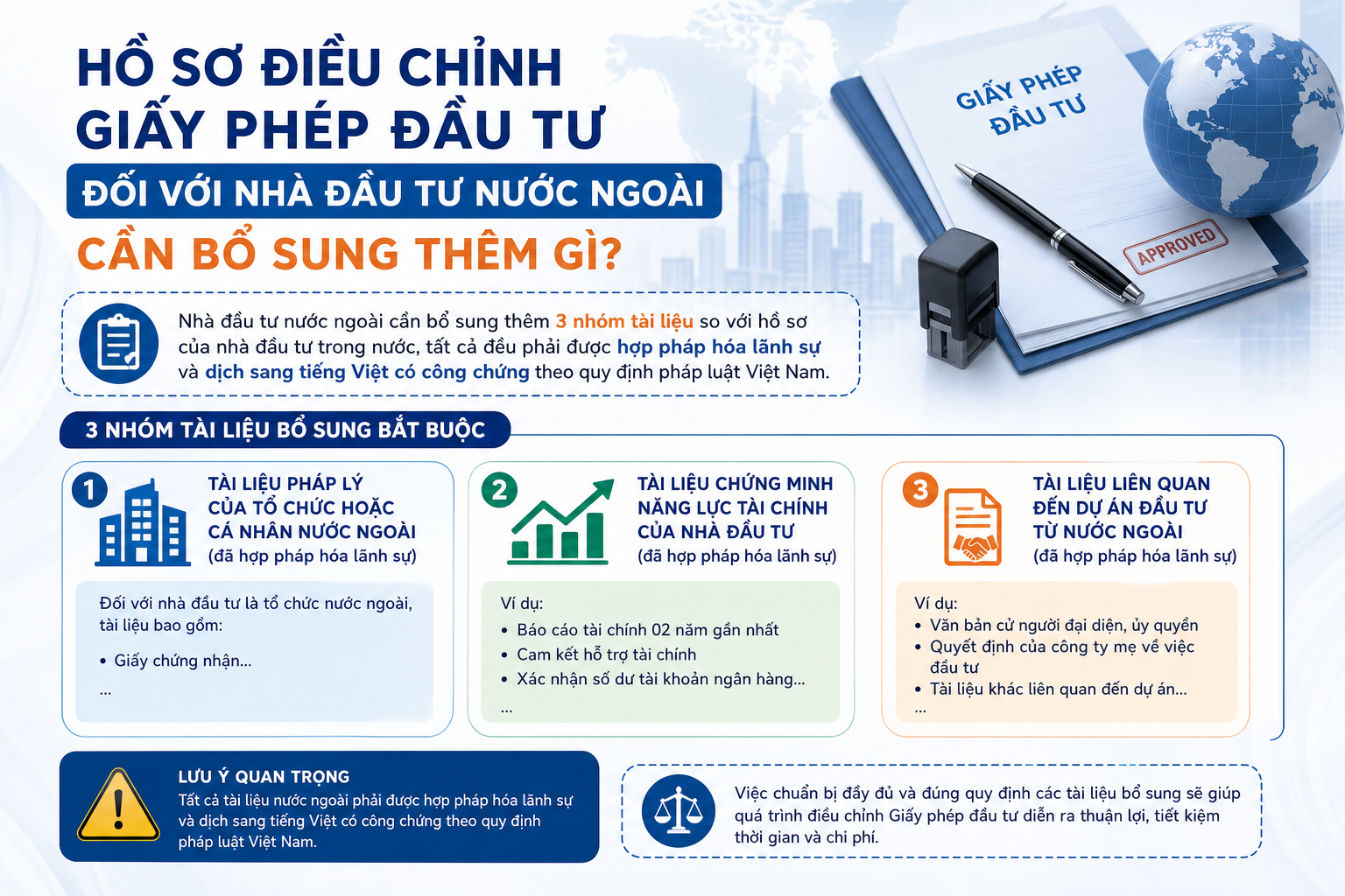 Hồ sơ điều chỉnh Giấy phép Đầu tư đối với nhà đầu tư nước ngoài cần bổ sung thêm gì?