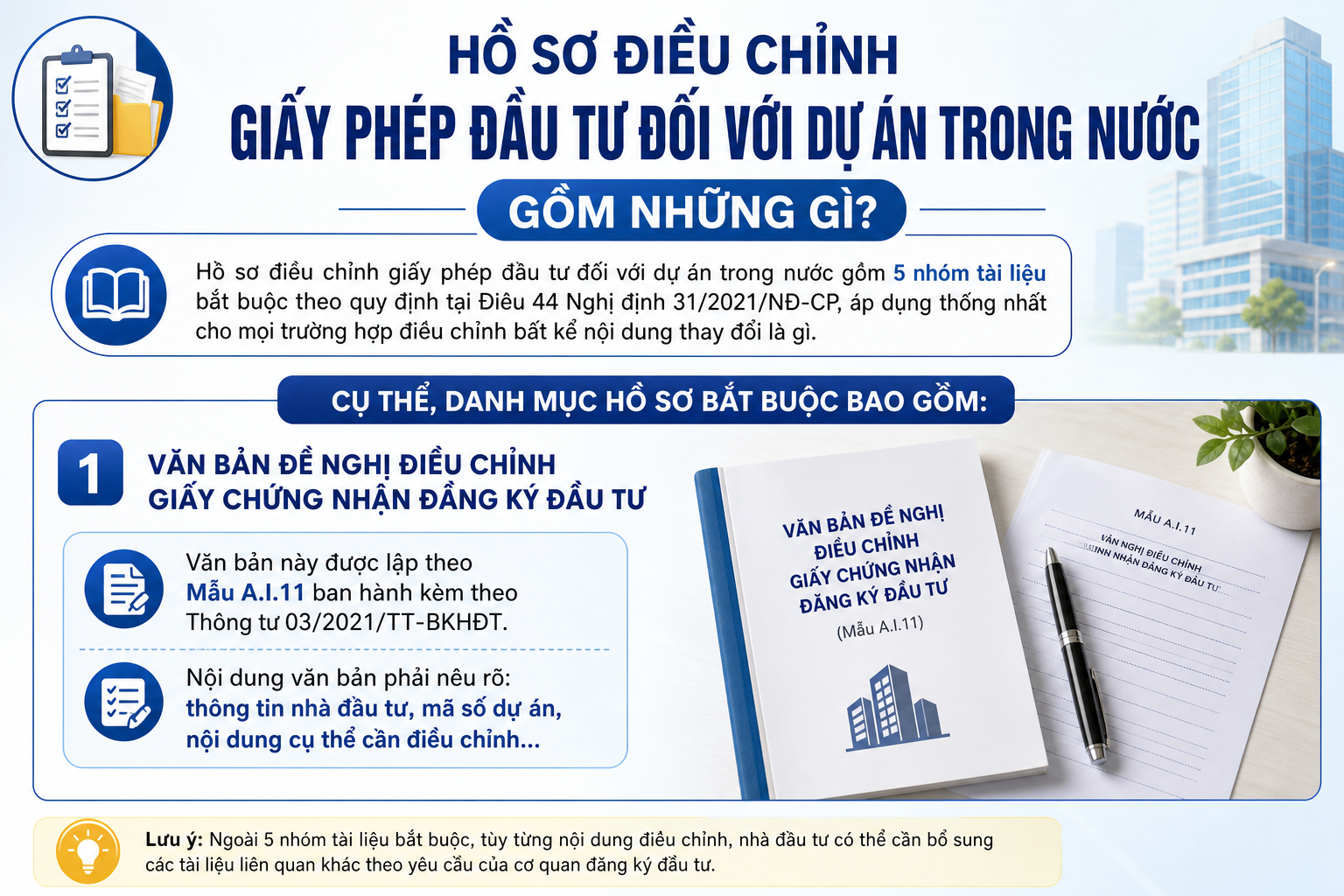 Hồ sơ điều chỉnh Giấy phép Đầu tư đối với dự án trong nước gồm những gì?
