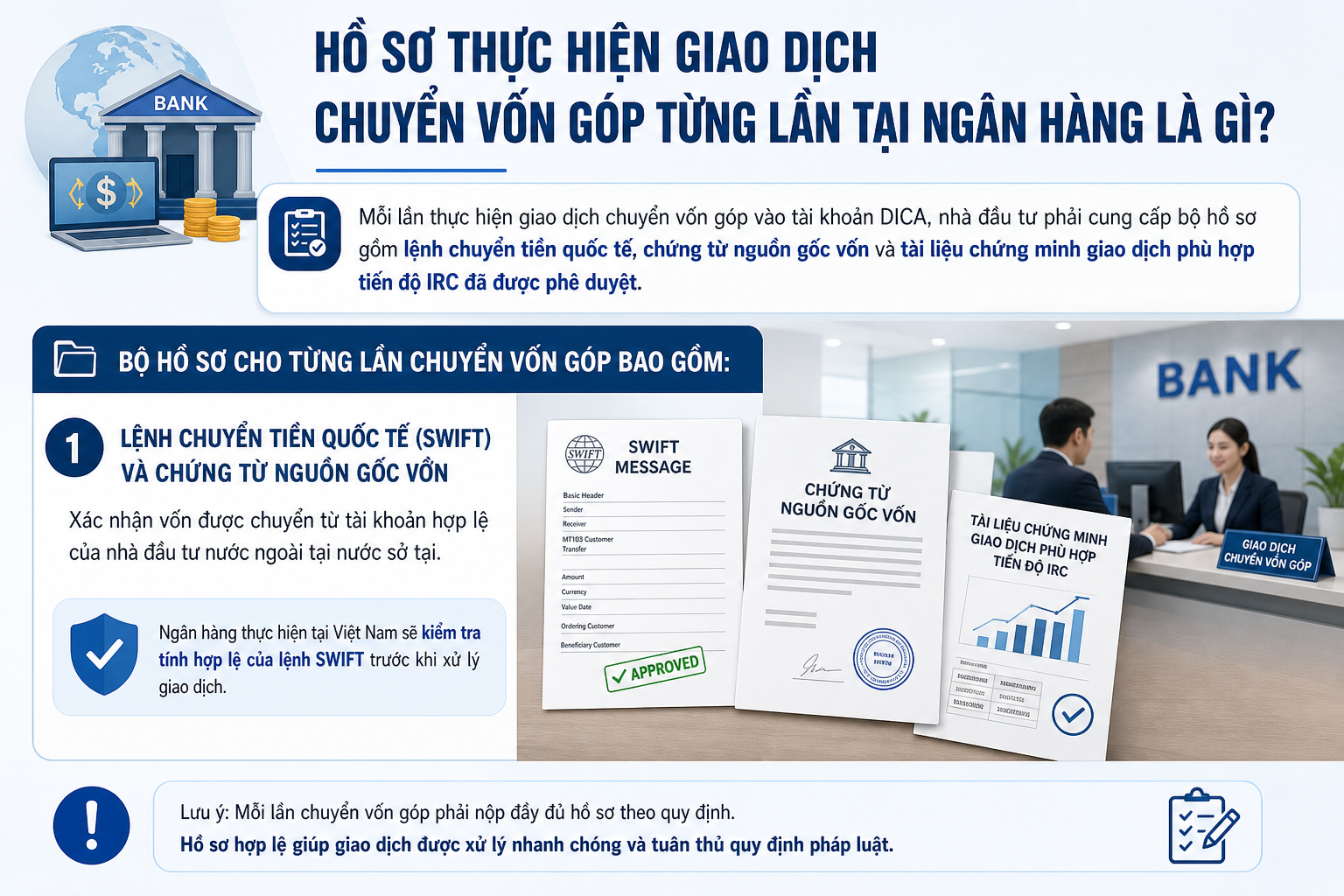 Hồ Sơ Thực Hiện Giao Dịch Chuyển Vốn Góp Từng Lần Tại Ngân Hàng Là Gì?