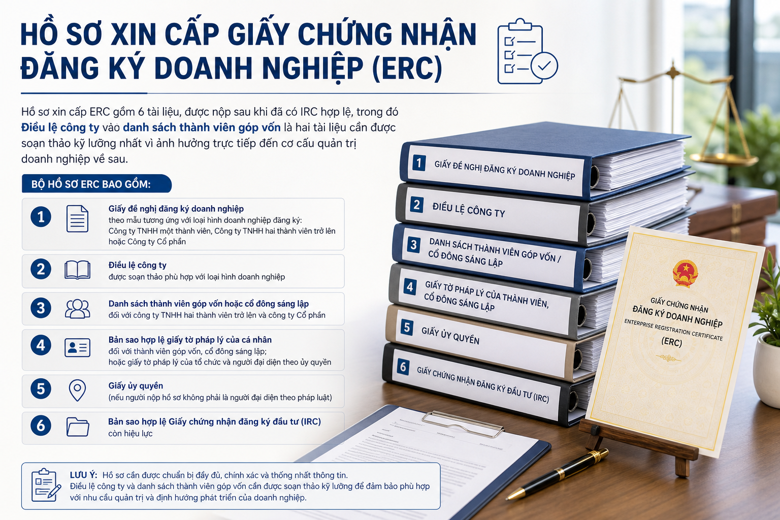 Hồ Sơ Xin Cấp Giấy Chứng Nhận Đăng Ký Doanh Nghiệp (ERC)