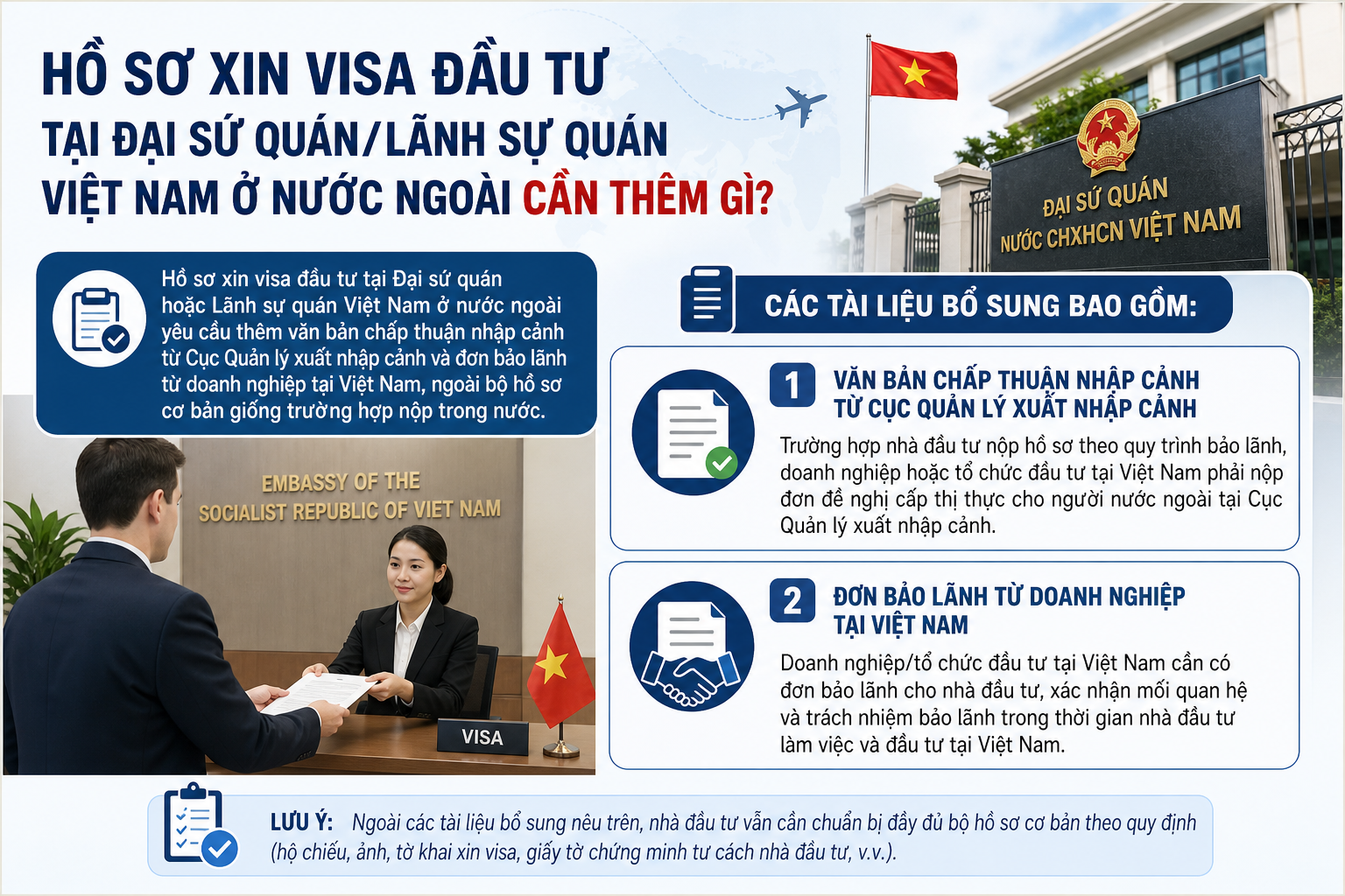 Hồ Sơ Xin Visa Đầu Tư Tại Đại Sứ Quán/Lãnh Sự Quán Việt Nam Ở Nước Ngoài Cần Thêm Gì?