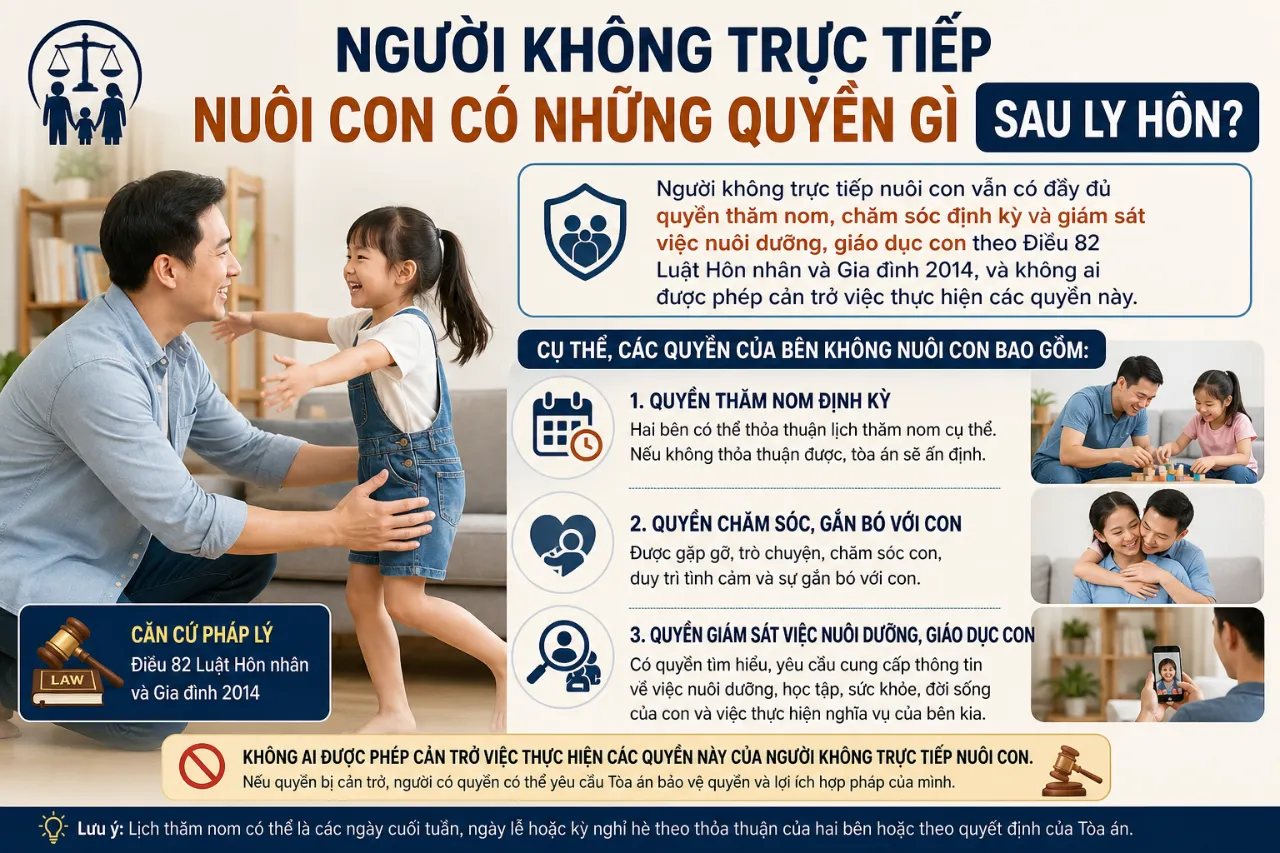 Người Không Trực Tiếp Nuôi Con Có Những Quyền Gì Sau Ly Hôn?