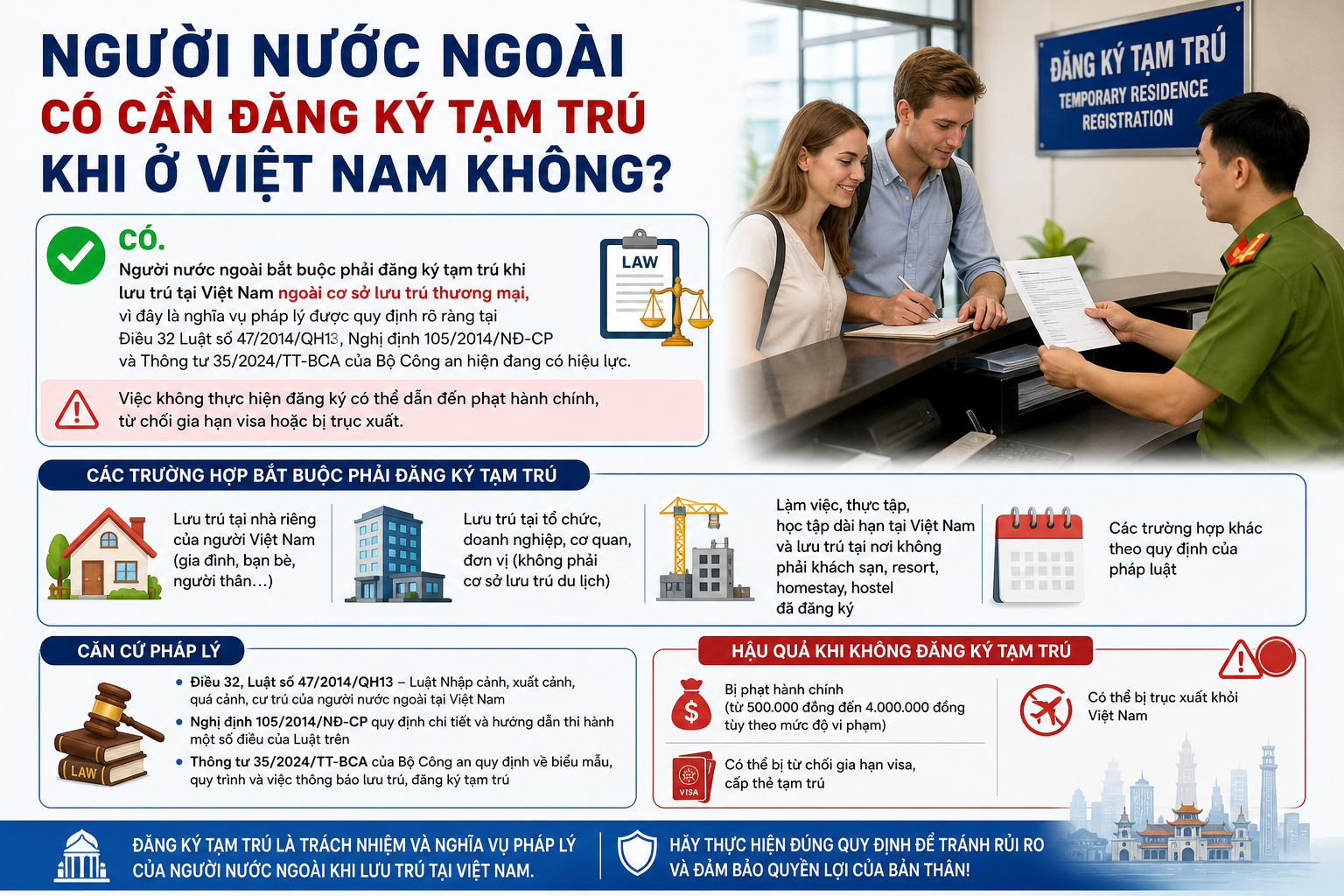 Người Nước Ngoài Có Cần Đăng Ký Tạm Trú Khi Ở Việt Nam Không?