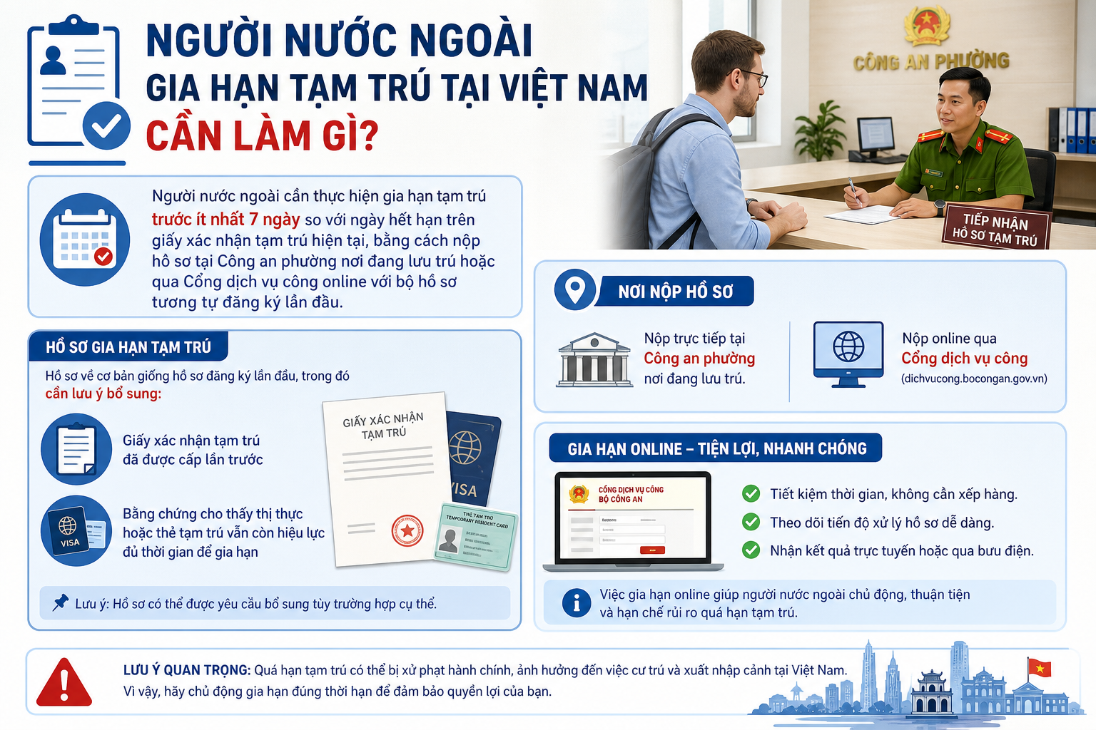 Người Nước Ngoài Gia Hạn Tạm Trú Tại Việt Nam Cần Làm Gì?