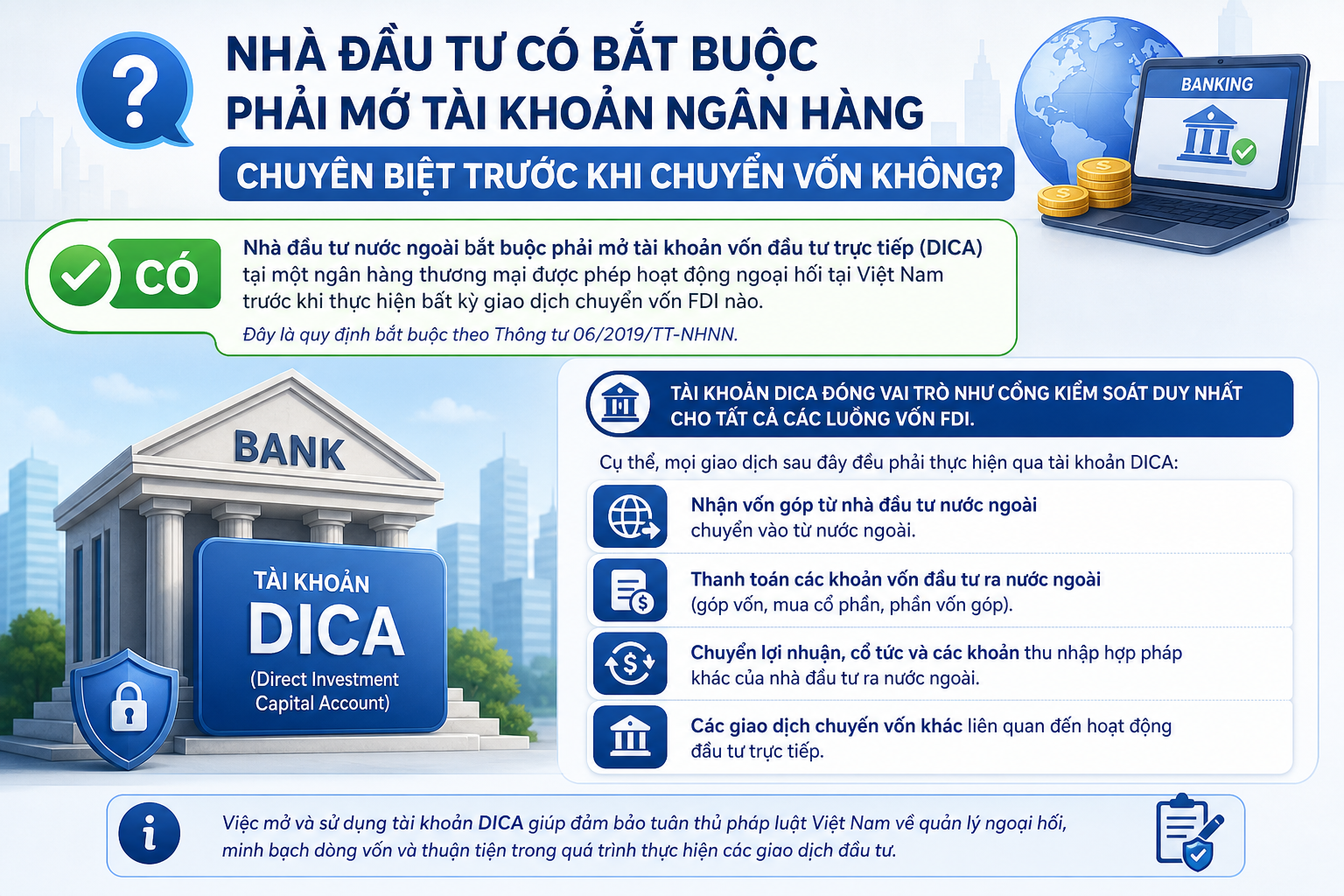 Nhà Đầu Tư Có Bắt Buộc Phải Mở Tài Khoản Ngân Hàng Chuyên Biệt Trước Khi Chuyển Vốn Không?