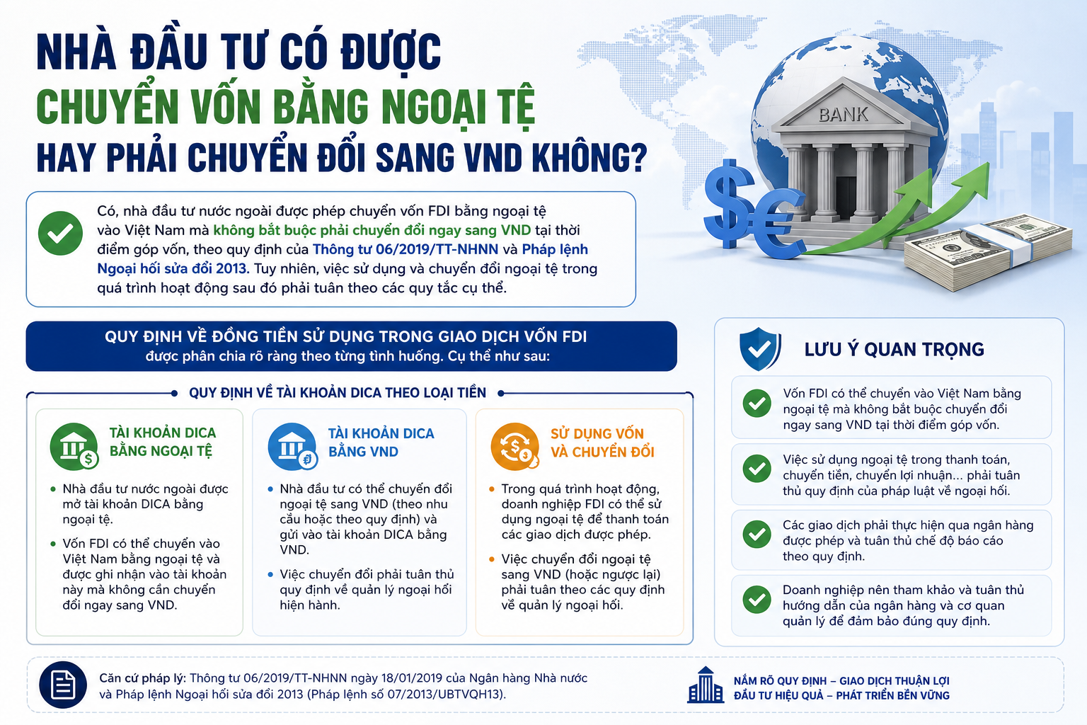 Nhà Đầu Tư Có Được Chuyển Vốn Bằng Ngoại Tệ Hay Phải Chuyển Đổi Sang VND Không?