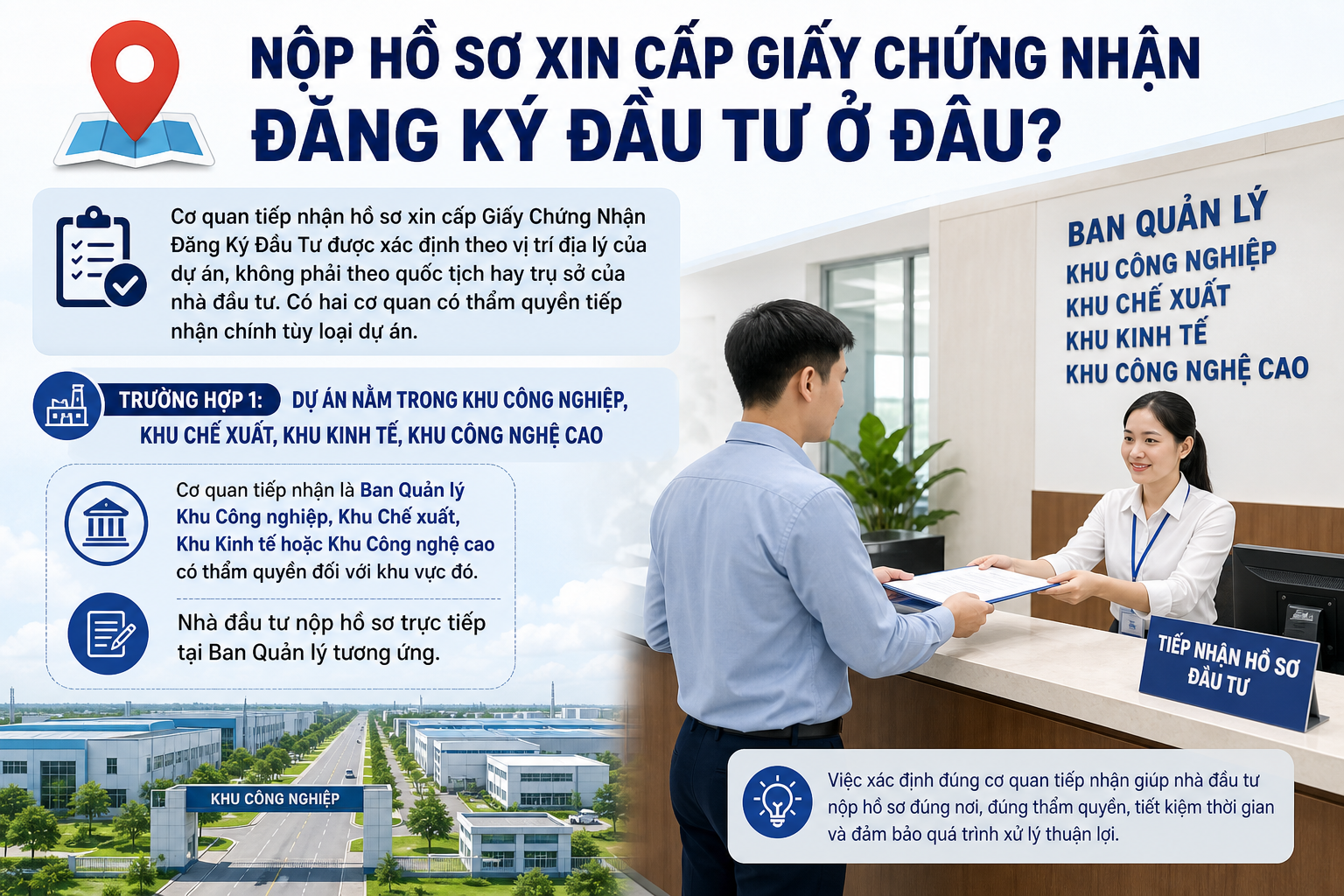 Nộp Hồ Sơ Xin Cấp Giấy Chứng Nhận Đăng Ký Đầu Tư Ở Đâu?