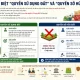 Phân Biệt "Quyền Sử Dụng Đất" Và "Quyền Sở Hữu Đất"