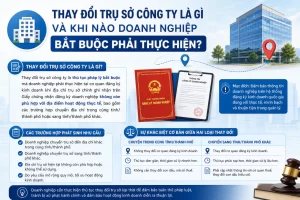 Thay đổi trụ sở công ty là gì và khi nào doanh nghiệp bắt buộc phải thực hiện?