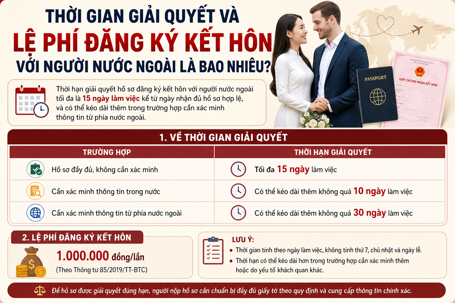 Thời Gian Giải Quyết Và Lệ Phí Đăng Ký Kết Hôn Với Người Nước Ngoài Là Bao Nhiêu?