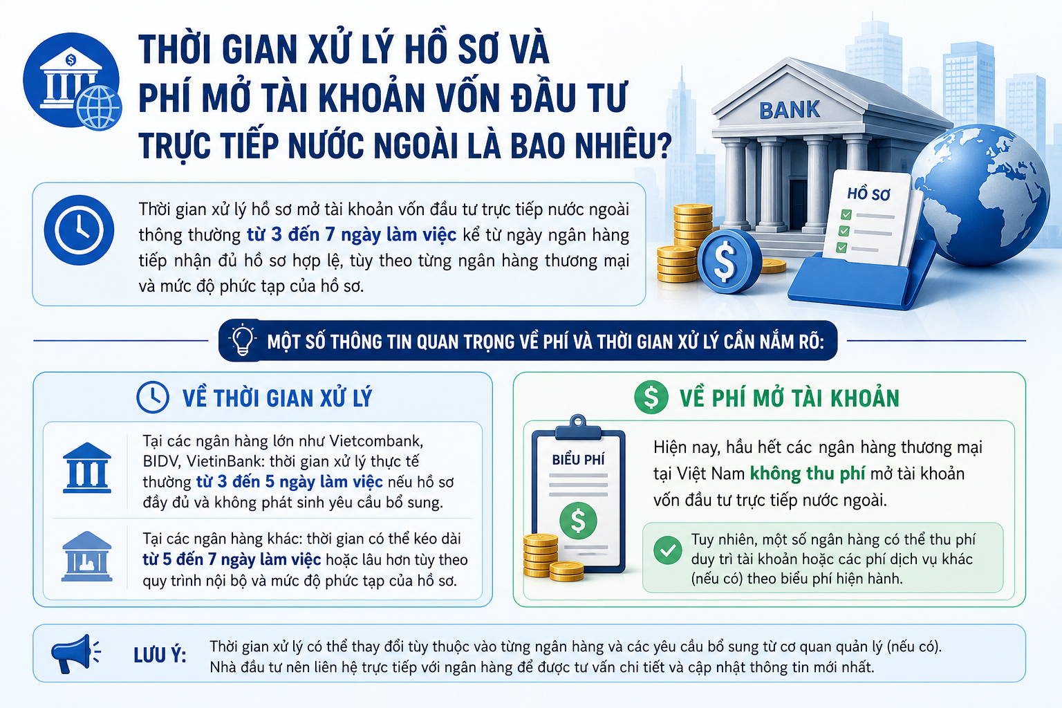 Thời gian xử lý hồ sơ và phí mở tài khoản vốn đầu tư trực tiếp nước ngoài là bao nhiêu?