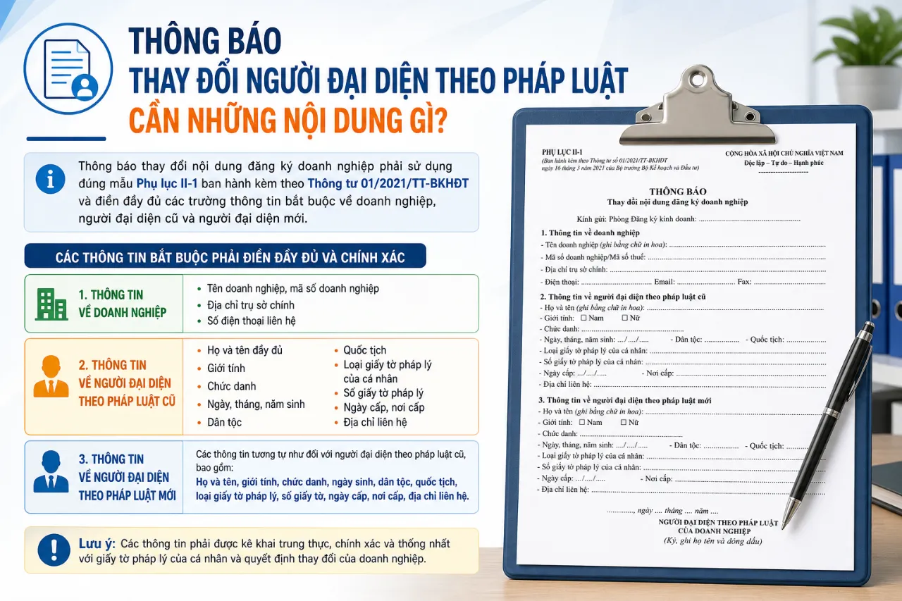 Thông báo thay đổi người đại diện theo pháp luật cần những nội dung gì?