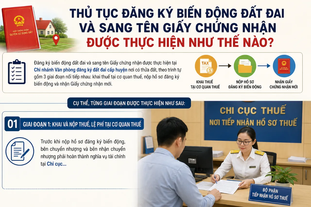 Thủ Tục Đăng Ký Biến Động Đất Đai Và Sang Tên Giấy Chứng Nhận Được Thực Hiện Như Thế Nào?