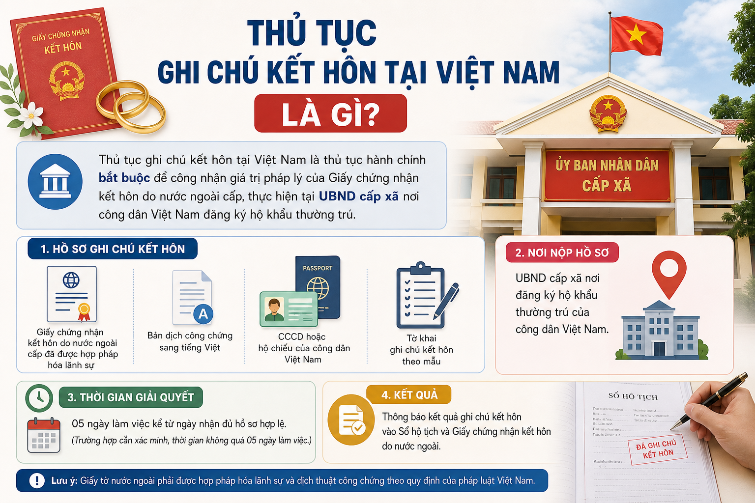 Thủ Tục Ghi Chú Kết Hôn Tại Việt Nam Là Gì?