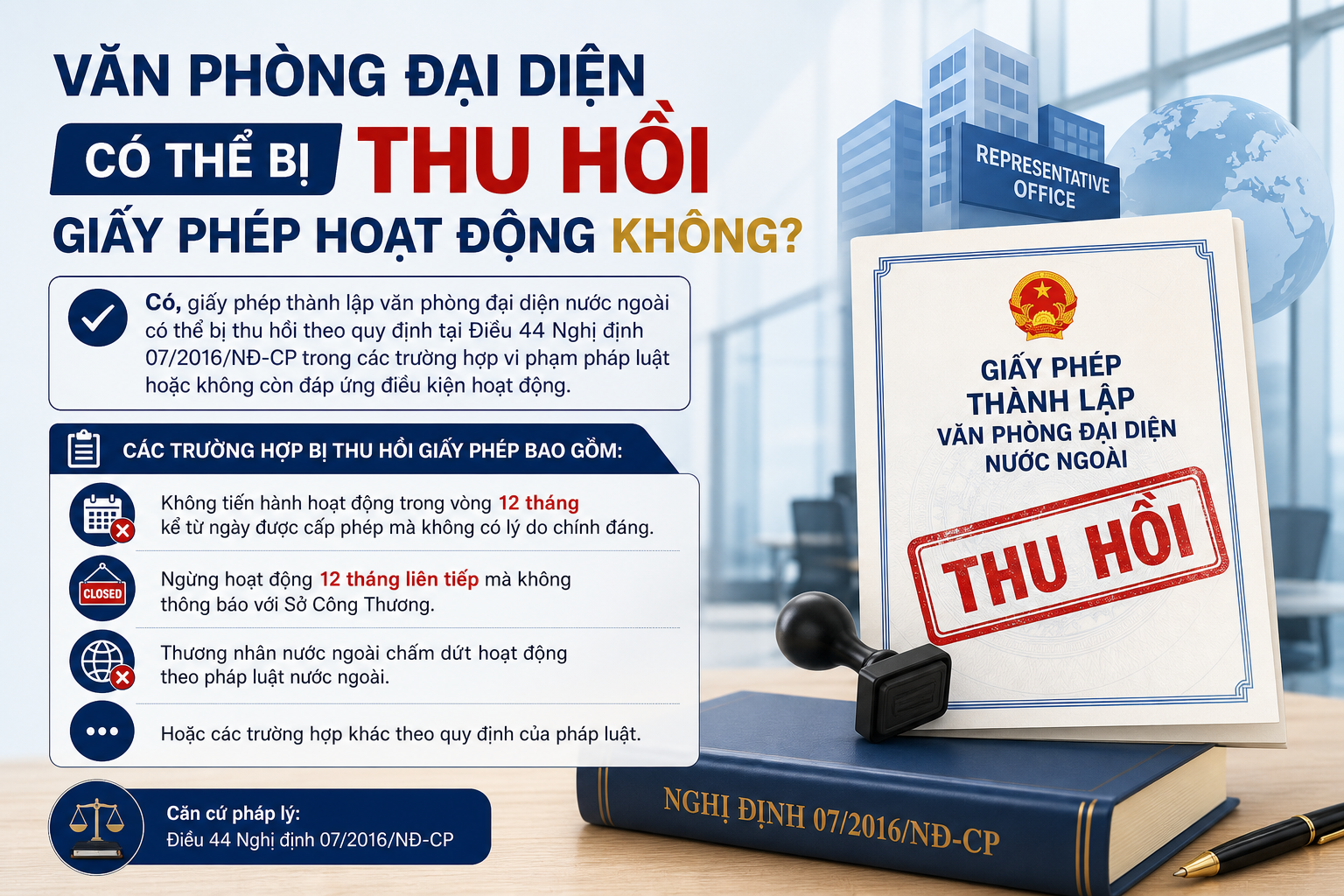 Văn Phòng Đại Diện Có Thể Bị Thu Hồi Giấy Phép Hoạt Động Không?